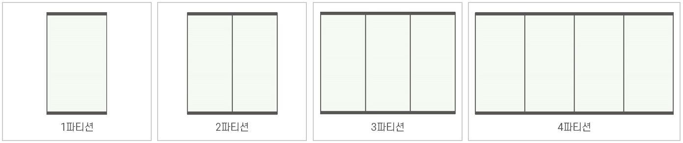 슬림 3연동 도어- 제품군