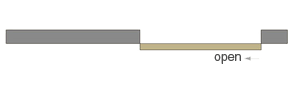SL1 DOOR
