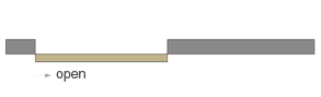 SL1 DOOR