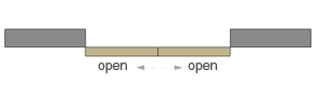 SL1 DOOR