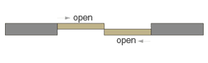 SL1 DOOR