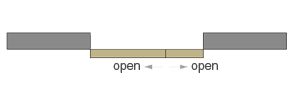 SL1 DOOR