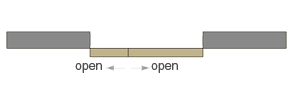 SL1 DOOR