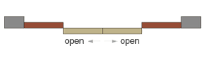 SL1 DOOR